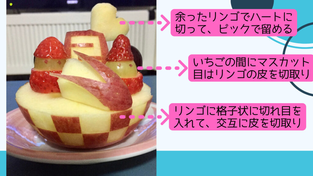 うさぎの野菜/フルーツのケーキ①