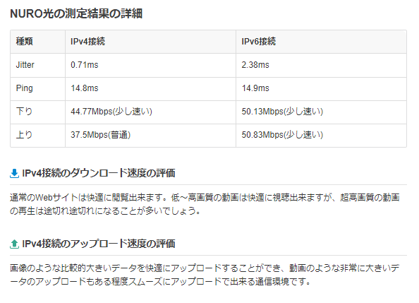 NURO光‐無線