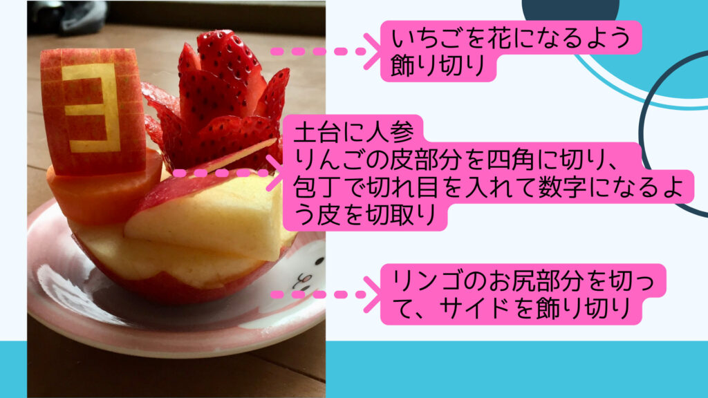 うさぎの野菜/フルーツのケーキ②