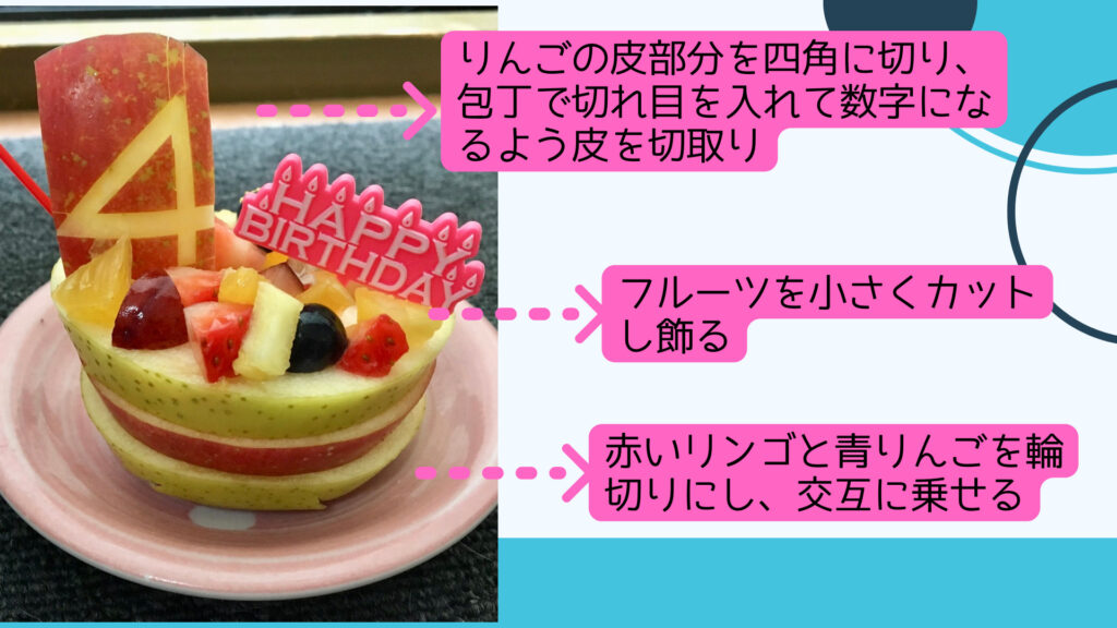 うさぎの野菜/フルーツのケーキ③