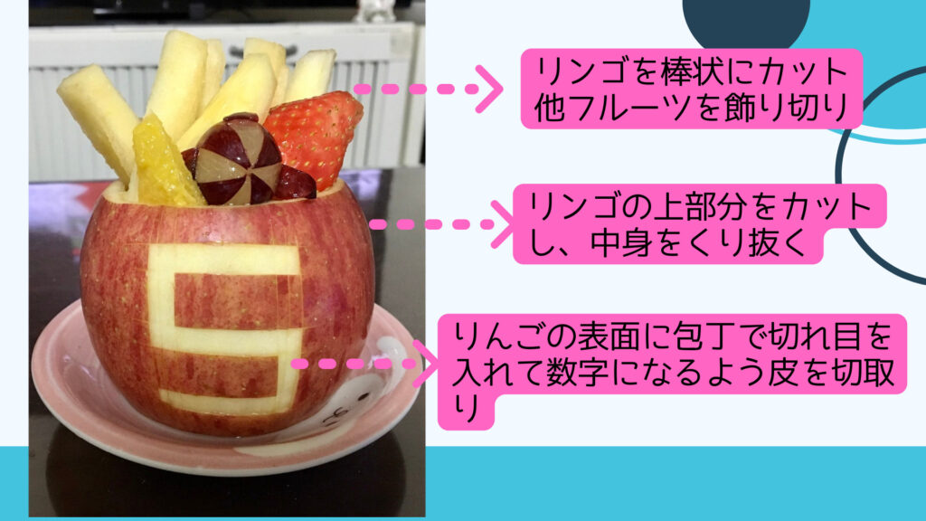 うさぎの野菜/フルーツのケーキ④