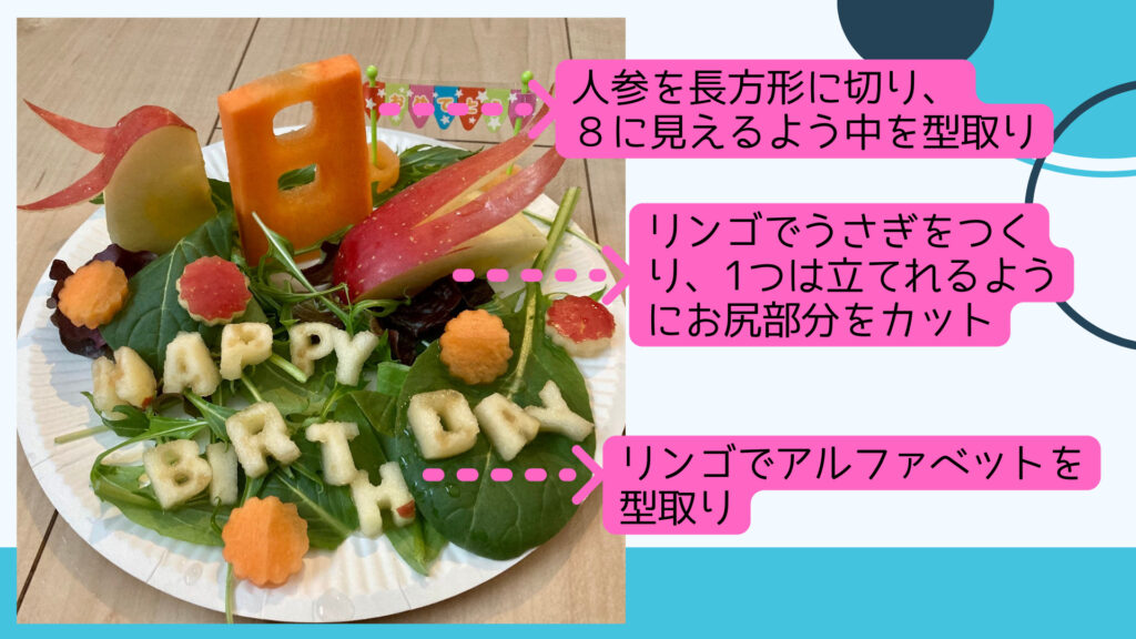 うさぎの野菜/フルーツのケーキ⑤