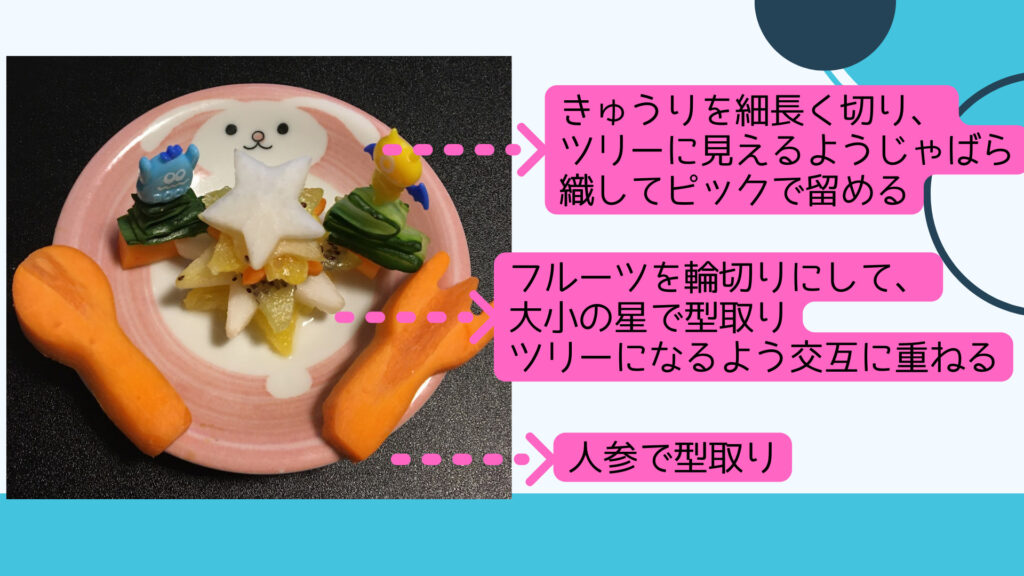 うさぎの野菜/フルーツのケーキ⑦